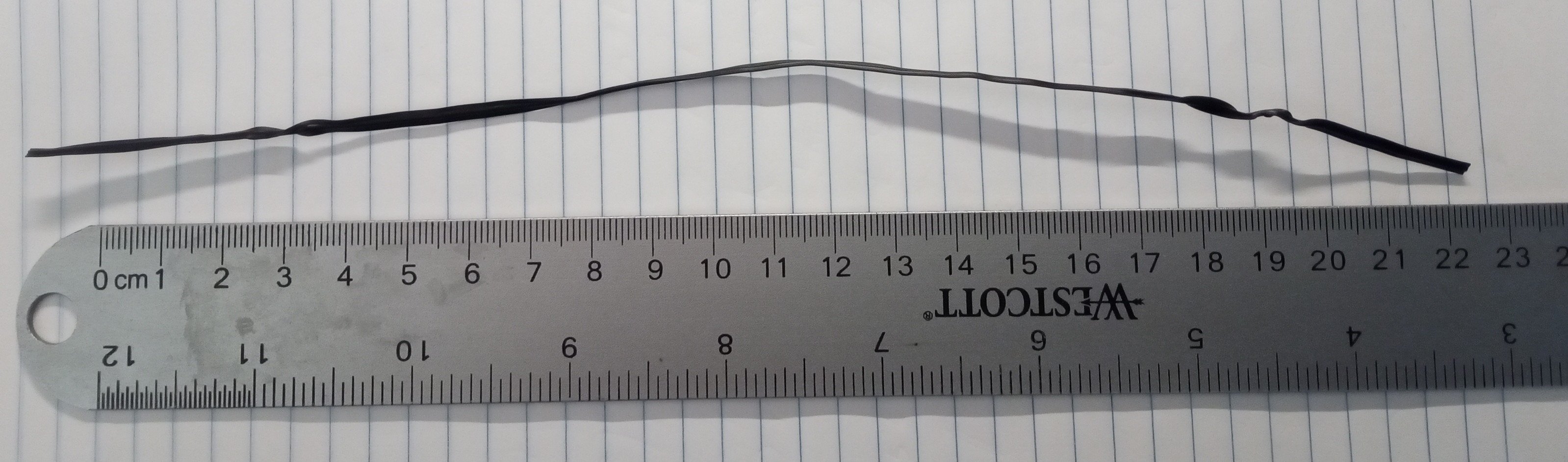 GPU Support twist tie